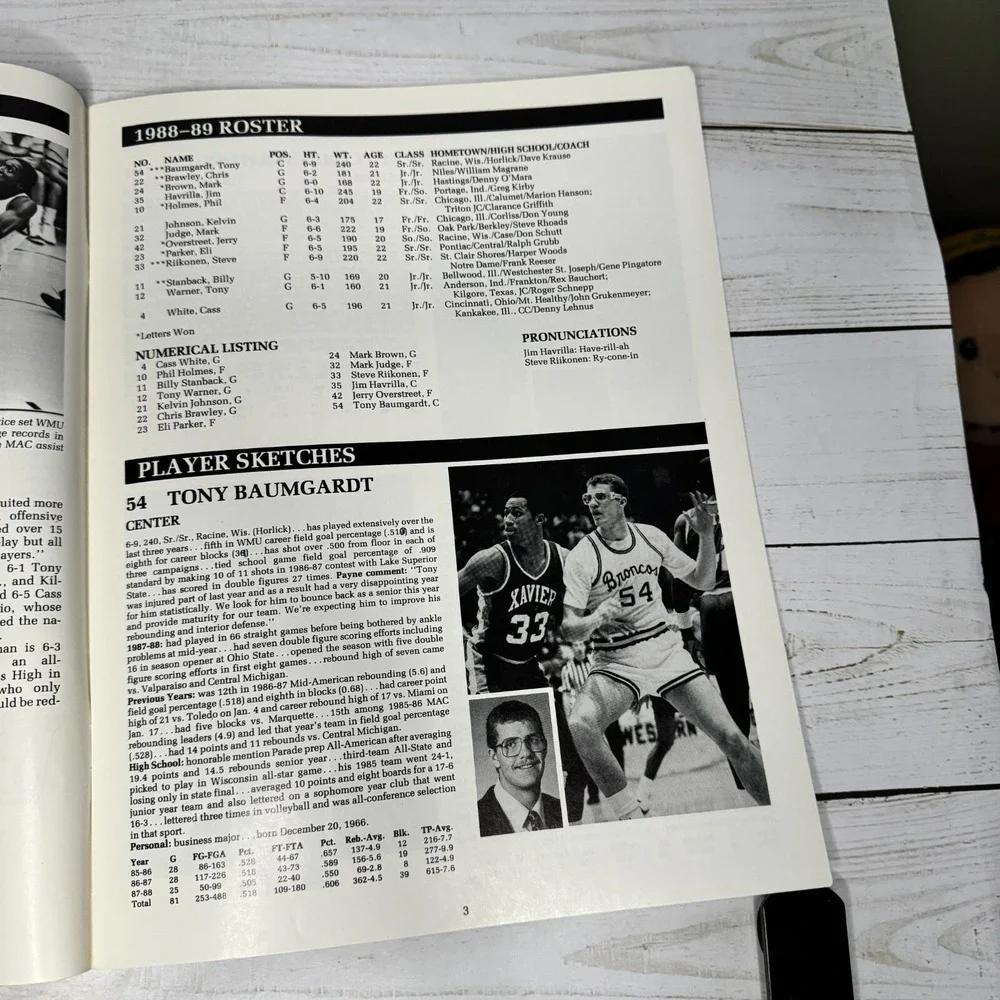 VTG 1988-1989 Western Michigan University Men's Basketball Prospects Media Guide